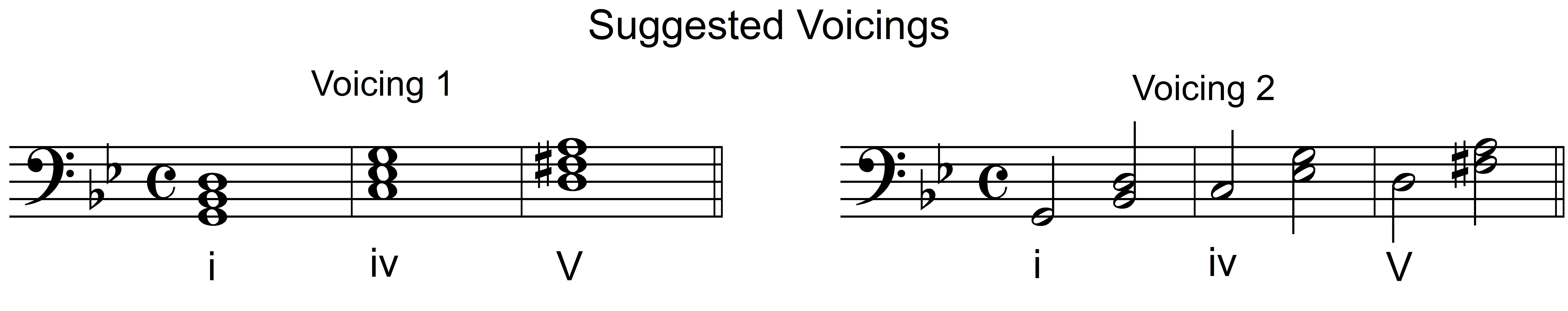 voicings for oh mary don't you weep